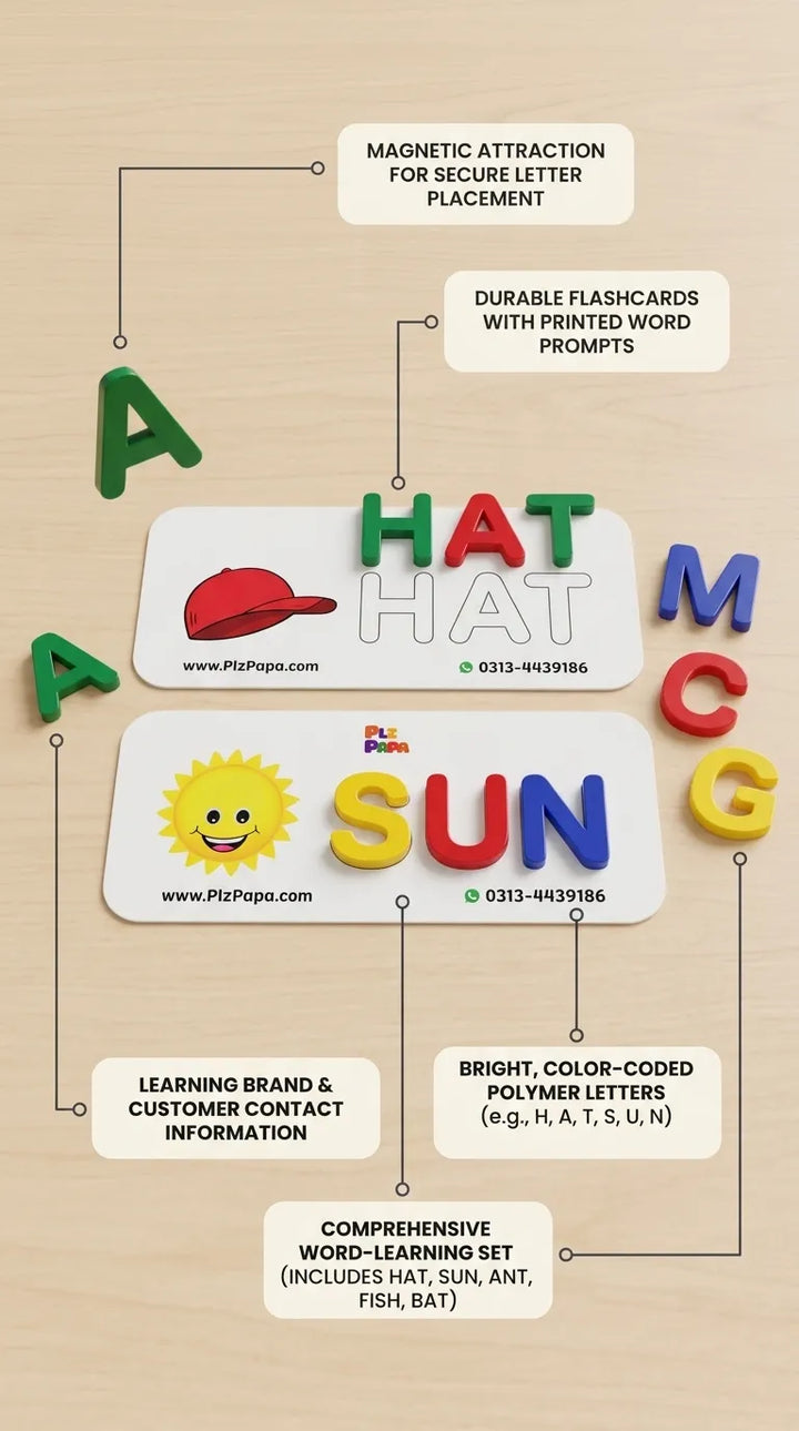 Cognitive Alphabet Spelling And Exercises Thinking T7012110